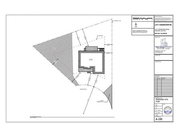 $1,950,000 | 44 Grandview Road, Reading, MA 01867