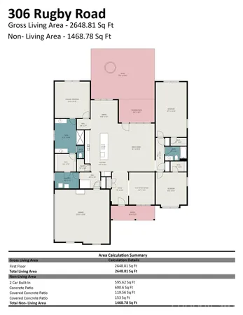 $550,000 | 306 Rugby Road, Salisbury, NC 28144