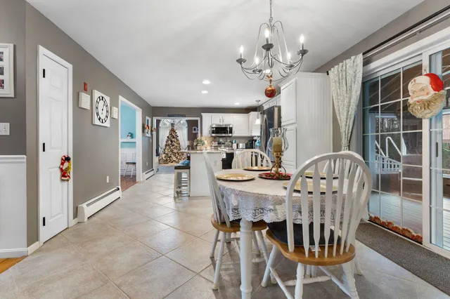 $865,000 | 19 Colonial Drive, Londonderry, NH 03053