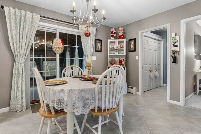 $865,000 | 19 Colonial Drive, Londonderry, NH 03053