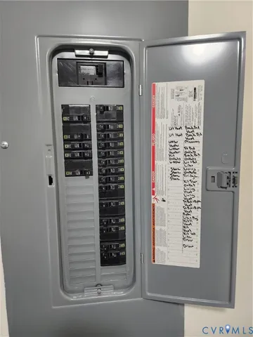 a close view of walk in closet