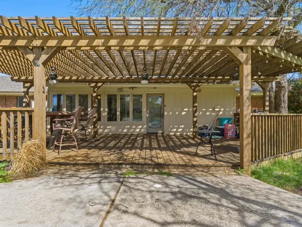 $499,900 | 408 Canyon Trail Road, Weatherford, TX 76087