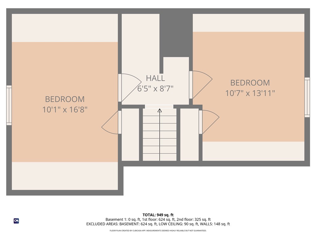 65 Almy Street Warwick, RI 02886 - Photo 22 of 34 Upper level
