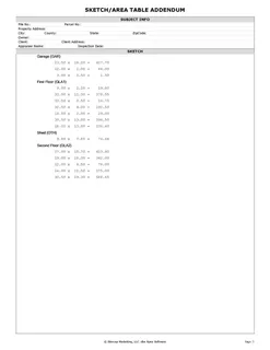 $795,000 | 9821 Zackery Avenue, Charlotte, NC 28277