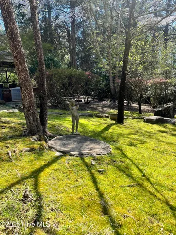 $1,750,000 | 4 Augusta Way, Pinehurst, NC 28374