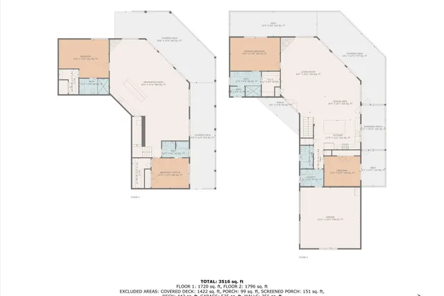 $2,495,000 | 152 Windward Pointe Drive, Moneta, VA 24121
