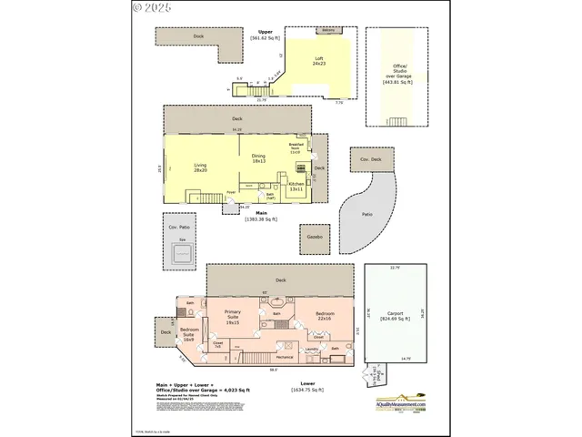 $1,949,000 | 10150 South Riverside Drive, Portland, OR 97219