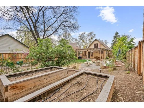 $825,000 | 201 East Cleveland Street, Lafayette, CO 80026