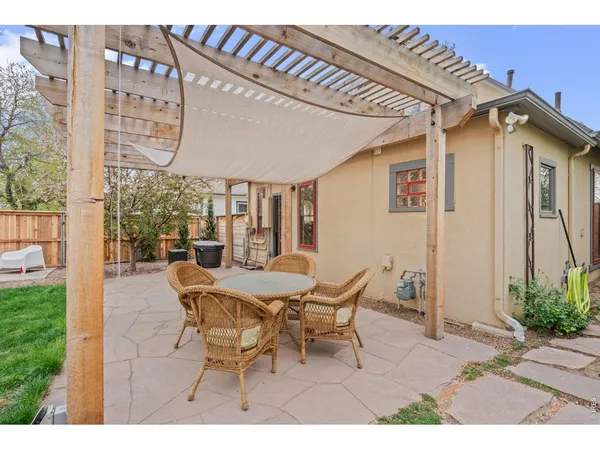 $825,000 | 201 East Cleveland Street, Lafayette, CO 80026