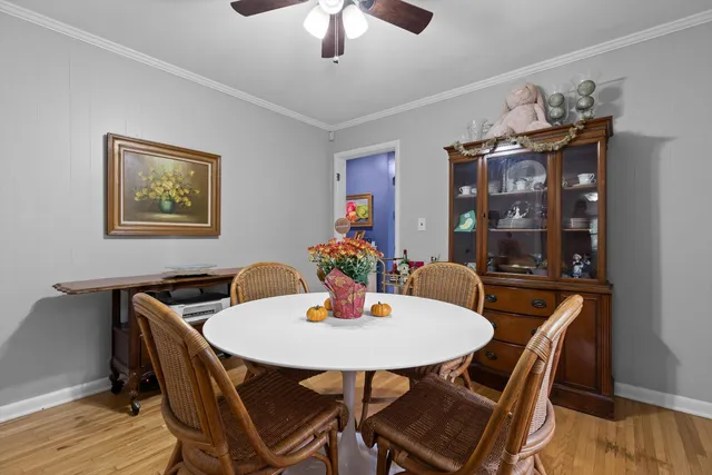 $398,000 | 2526 Avalon Circle, Chattanooga, TN 37415