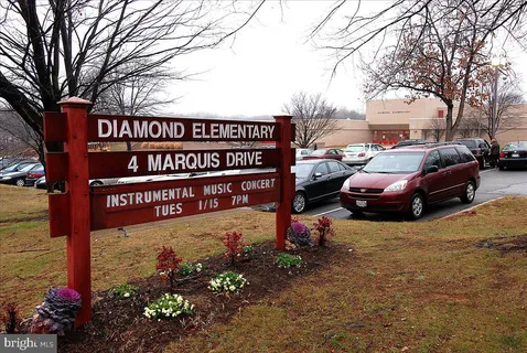 $725,000 | 22 Cullinan Drive, Gaithersburg, MD 20878