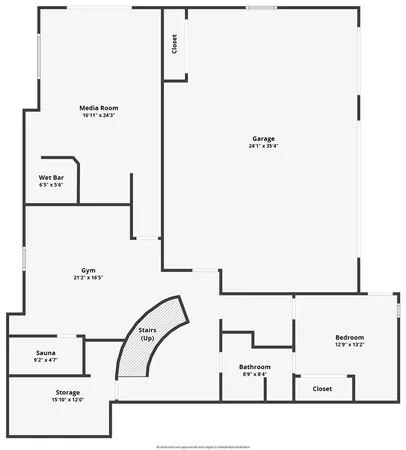 $2,190,000 | 15930 Esquilime Drive, Chino Hills, CA 91709