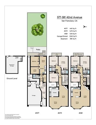 $2,349,000 | 577-581 42nd Avenue, San Francisco, CA 94121