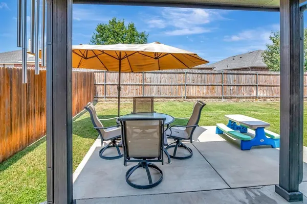 $2,950 | 324 Sugar Creek Lane, Saginaw, TX 76131