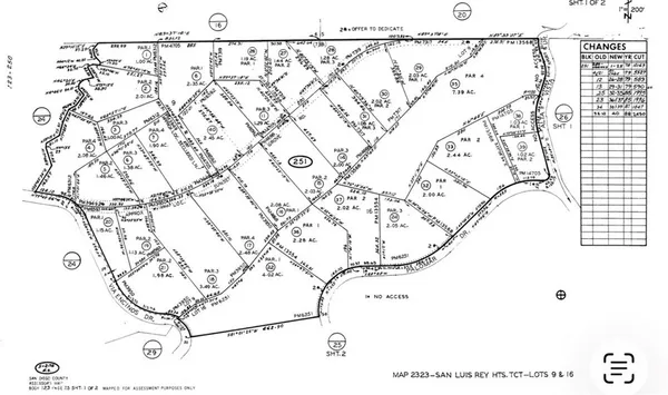 $575,000 | 3703 Palomar Drive, Fallbrook, CA 92028