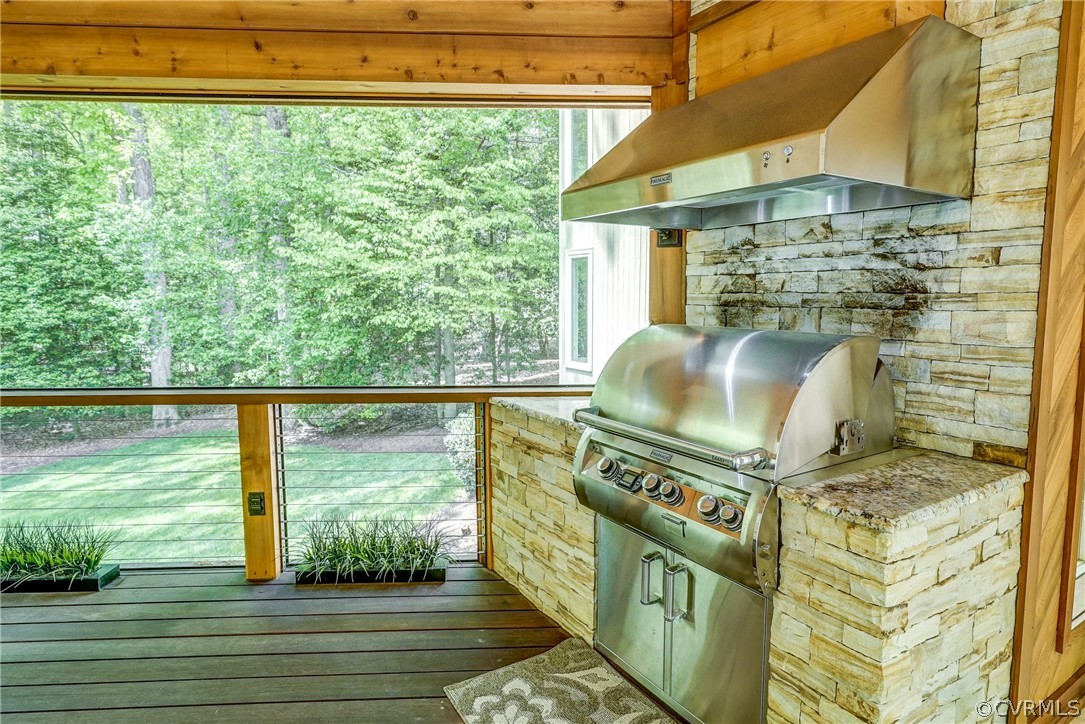 7 Deer Run Road Manakin-Sabot, VA 23103 - Photo 21 of 50 Gallery Image 21