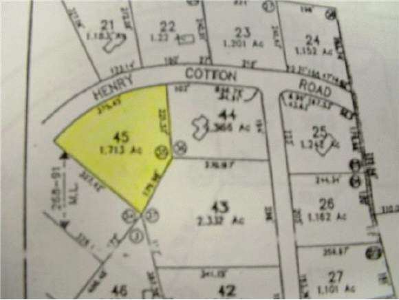 0 Henry Cotton Road Conway, NH 03813 - Photo 1 of 1