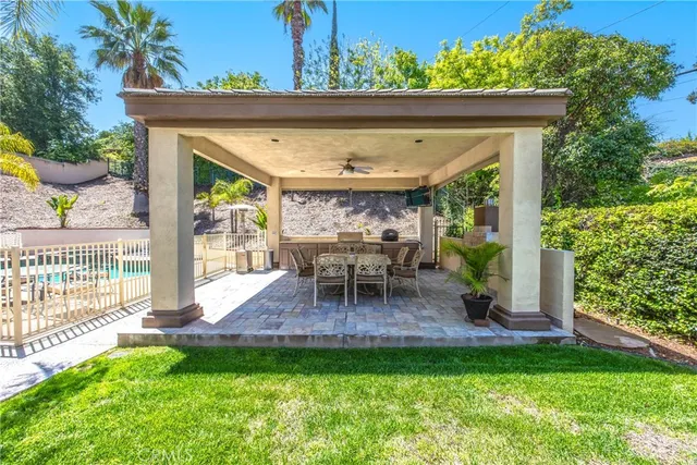 $1,795,000 | 652 Fairway Drive, Redlands, CA 92373