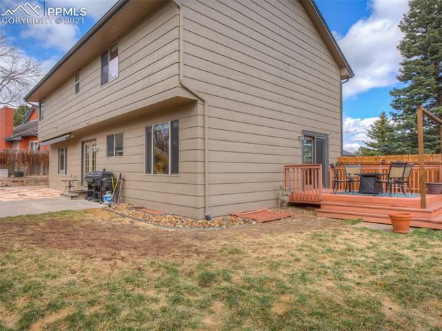 2155 Ramsgate Terrace Colorado Springs, CO 80919 - Photo 41 of 44 Gallery Image 41