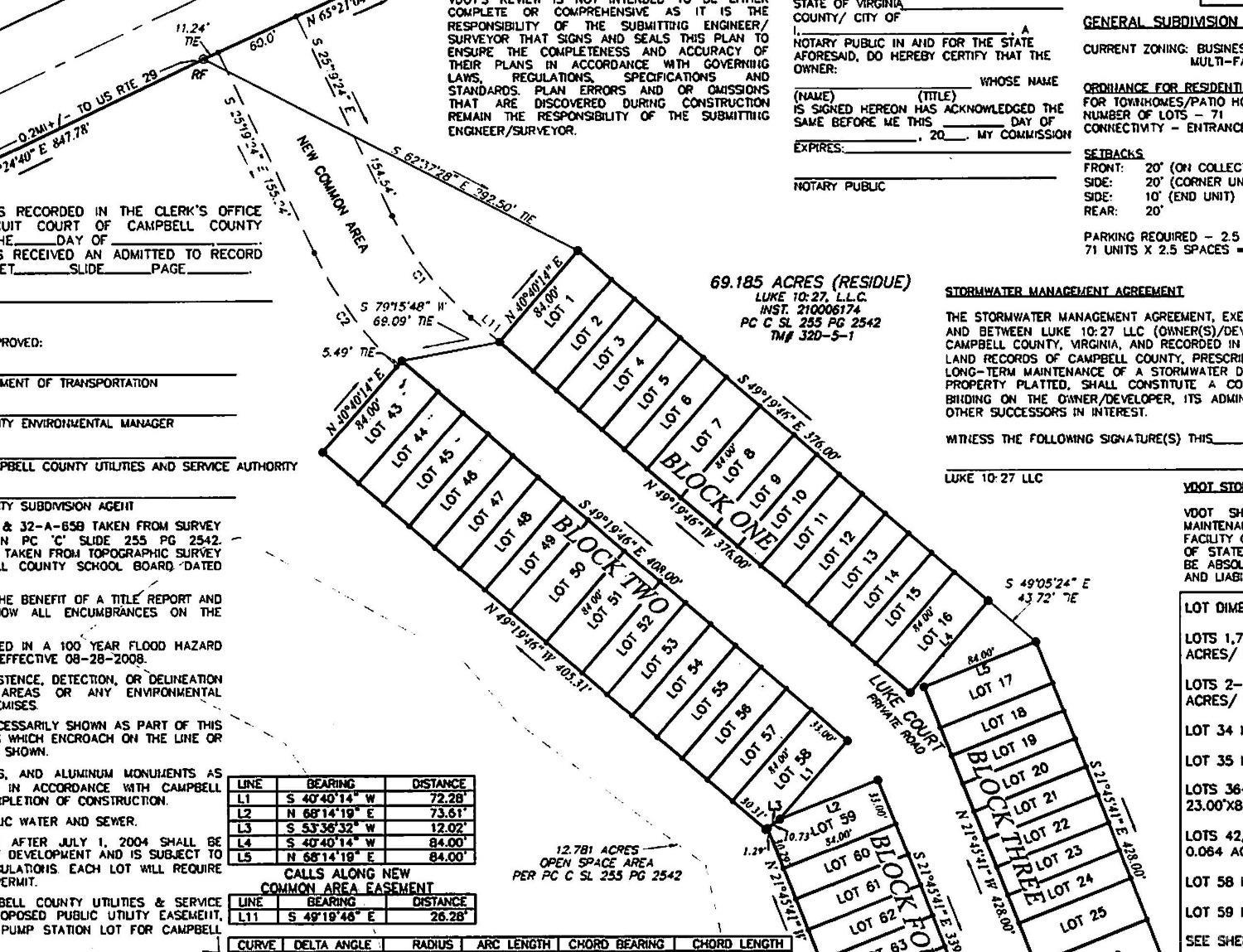 1 Luke Court Rustburg, VA 24588 - Photo 2 of 2 unknown