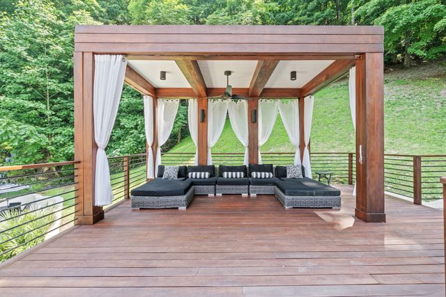 $4,500,000 | 31 Annandale, Nashville, TN 37215