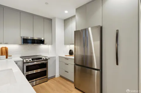 $999,000 | 1155 Fell Street, San Francisco, CA 94117