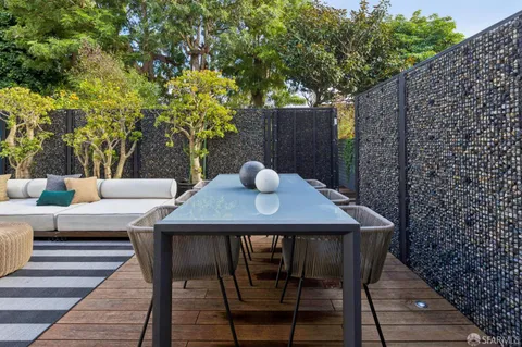$999,000 | 1155 Fell Street, San Francisco, CA 94117
