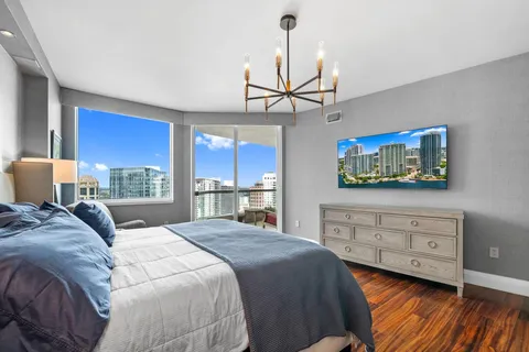 $1,595,000 | 411 North New River Drive East, Unit 2903, Fort Lauderdale, FL 33301