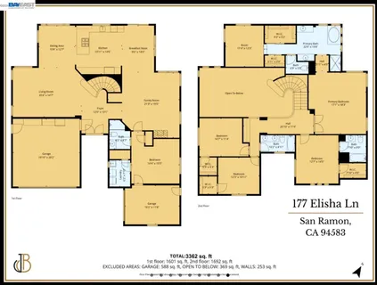 $2,350,000 | Westside, San Ramon, CA 94583