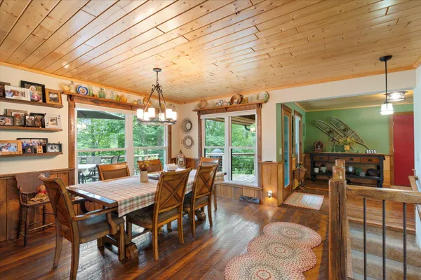 $1,195,000 | 38720 S Landing, Crosslake, MN 56442