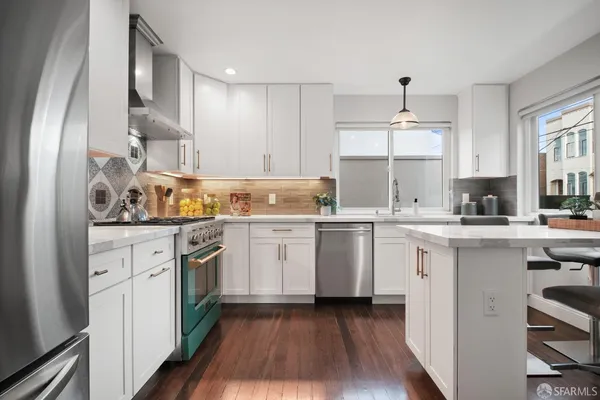 $1,595,000 | 600 Capp Street, San Francisco, CA 94110