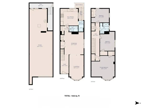 $1,595,000 | 600 Capp Street, San Francisco, CA 94110