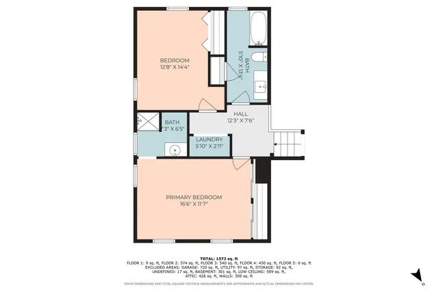 $619,900 | 25 Range Road, Windham, NH 03087