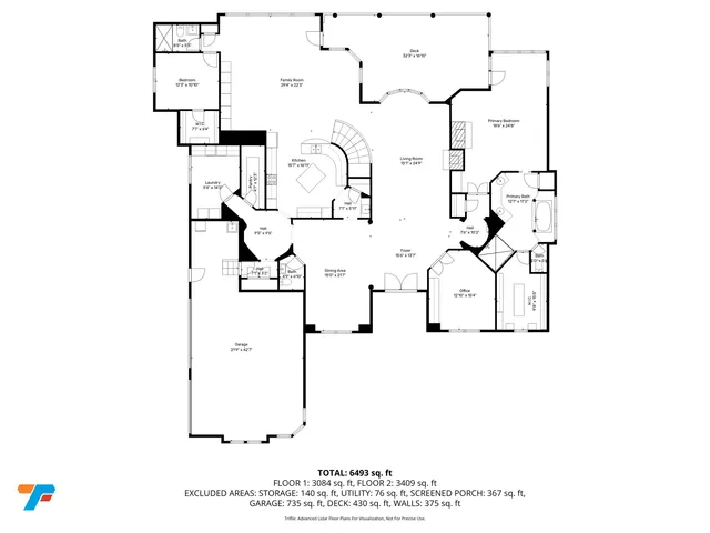 $1,600,000 | 1913 Dockside Drive, Greenwood, IN 46143