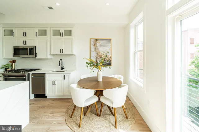 $815,000 | 2517 Ontario Road Northwest, Unit PH8, Washington, DC 20009