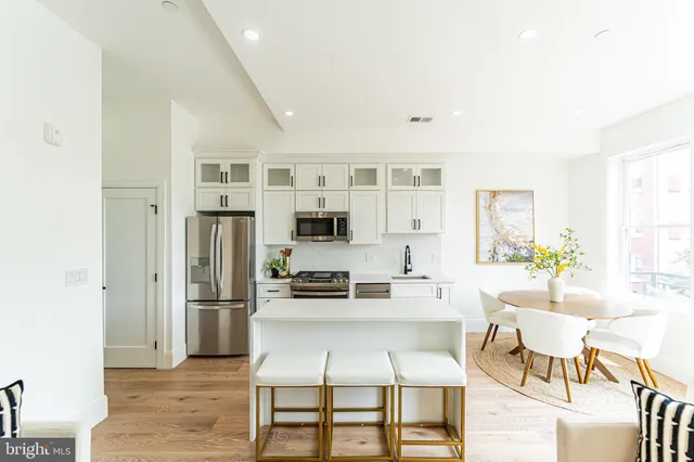 $815,000 | 2517 Ontario Road Northwest, Unit PH8, Washington, DC 20009