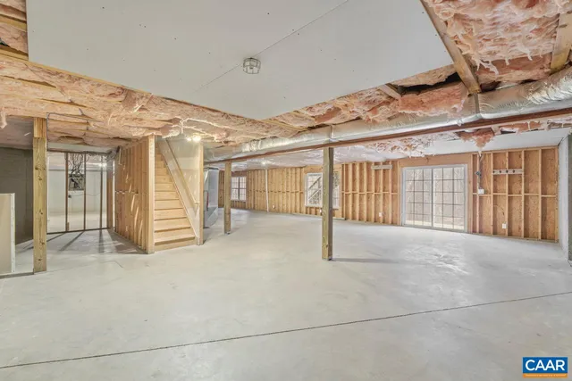 $799,000 | 3262 Turnberry Circle, Charlottesville, VA 22911