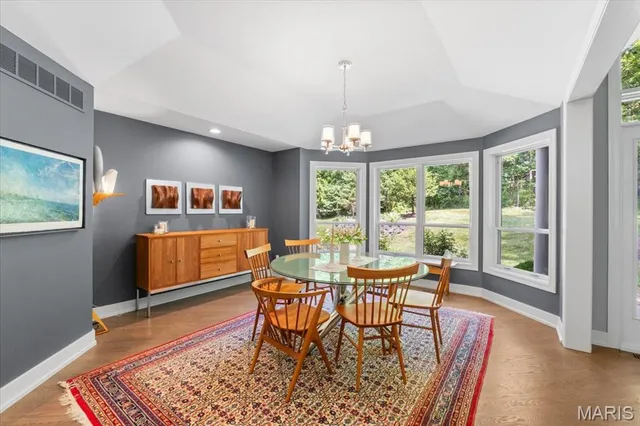 $1,190,000 | 18615 Charlevoix Lane, Wildwood, MO 63005