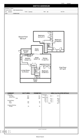 $469,500 | 3203 Stanford Drive, Durham, NC 27707