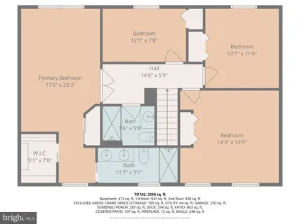 $799,900 | 8313 Jumping Field Court, Ellicott City, MD 21043