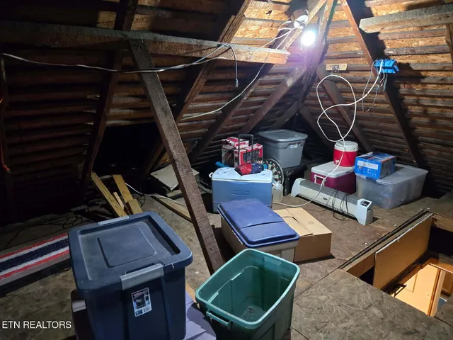 $269,900 | 1208 Monroe Avenue, Maryville, TN 37804