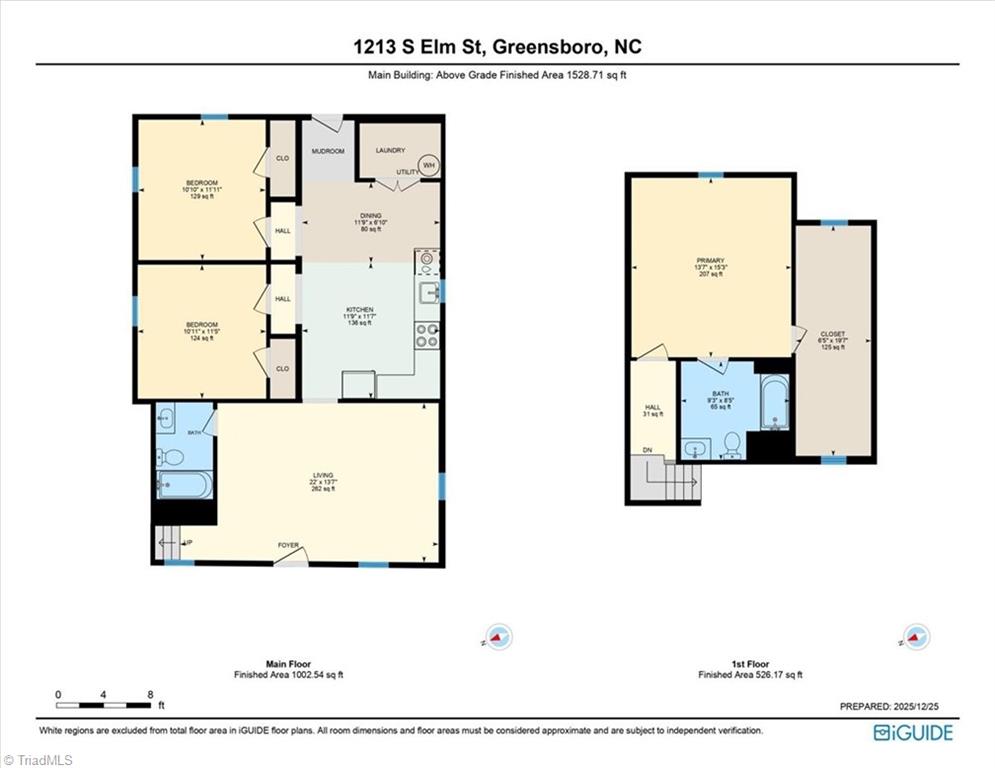 1213 South Elm Street High Point, NC 27260 - Photo 34 of 37