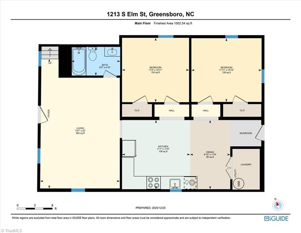 1213 South Elm Street High Point, NC 27260 - Photo 35 of 37