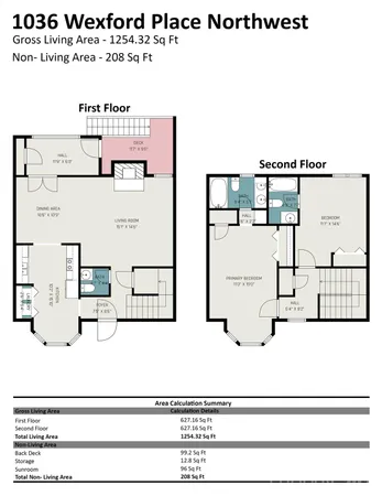 $185,000 | 1036 Wexford Place Northwest, Concord, NC 28027