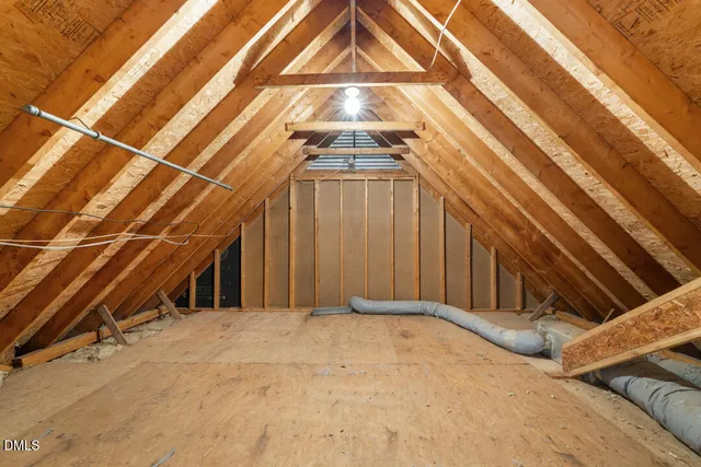 $1,125,000 | 101 Abbotsford Court, Durham, NC 27712