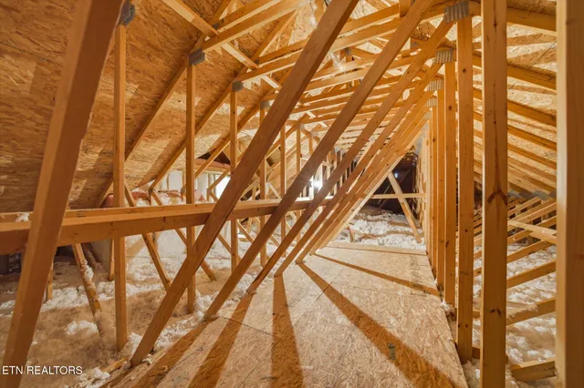 $524,900 | 803 Micah Street, Maryville, TN 37804