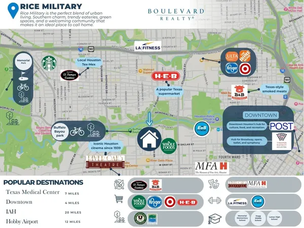 $2,000 | 3231 Allen Parkway, Unit 6101, Houston, TX 77019