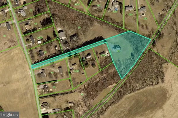$499,900 | 6262 Thoman Drive, Spring Grove, PA 17362