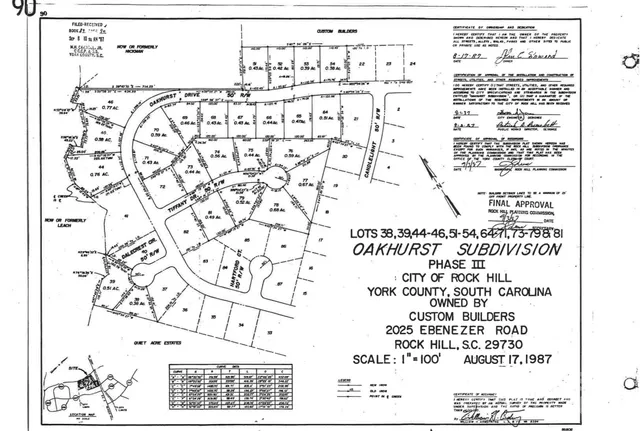 $65,000 | 2711 Oakhurst Drive, Rock Hill, SC 29732
