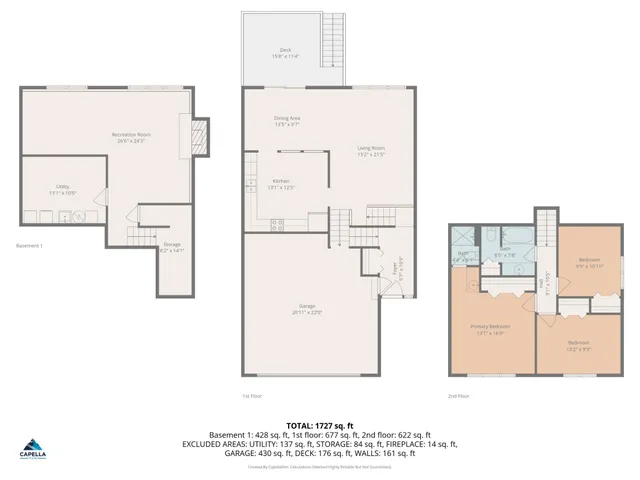 $335,000 | 2767 21st Street Northwest, New Brighton, MN 55112